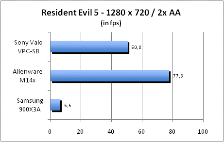 ASUS_G60J_Resident1280_2AA