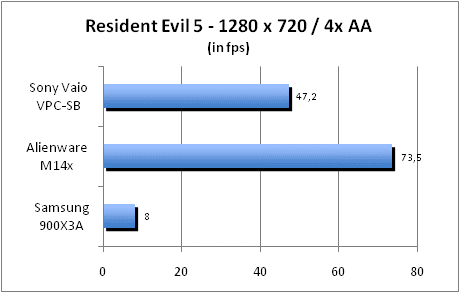 ASUS_G60J_Resident1280_8AA