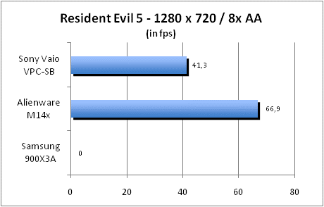 ASUS_G60J_Resident1280_8AA