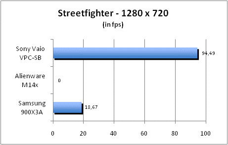 ASUS_G60J_Street1280