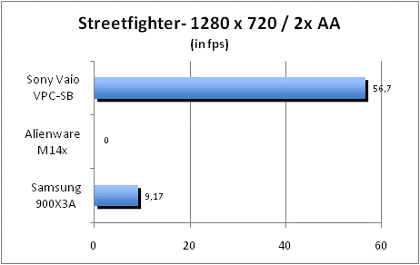 ASUS_G60J_Street1280_2AA