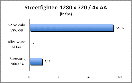 ASUS_G60J_Street1280_4AA