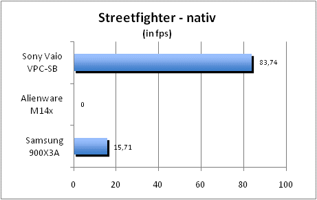 ASUS_G60J_Street_nativ