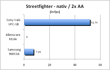 ASUS_G60J_Street_nativ_2AA