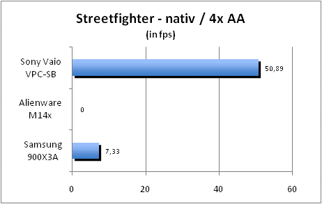 ASUS_G60J_Street_nativ_4AA