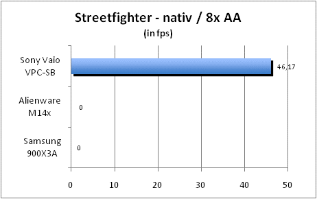 ASUS_G60J_Street_nativ_8AA