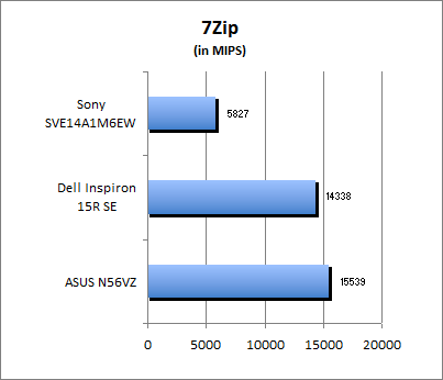 7-Zip