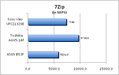 ASUS_G60J_Uni1280_DX10