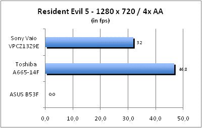 ASUS_G60J_Resident1280_8AA