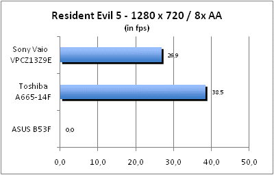 ASUS_G60J_Resident1280_8AA