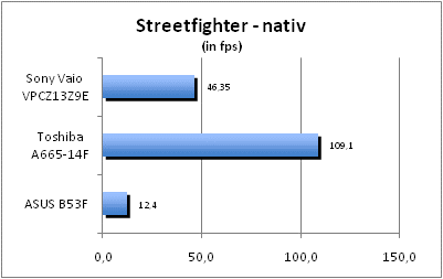 ASUS_G60J_Street_nativ