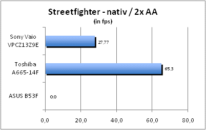 ASUS_G60J_Street_nativ_2AA