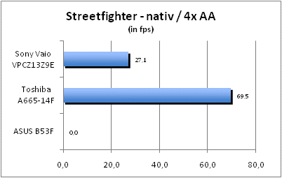 ASUS_G60J_Street_nativ_4AA