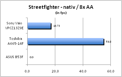 ASUS_G60J_Street_nativ_8AA