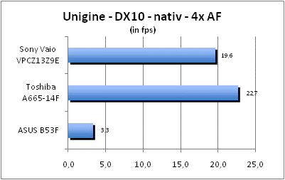 ASUS_G60J_Uni_nativ_DX10