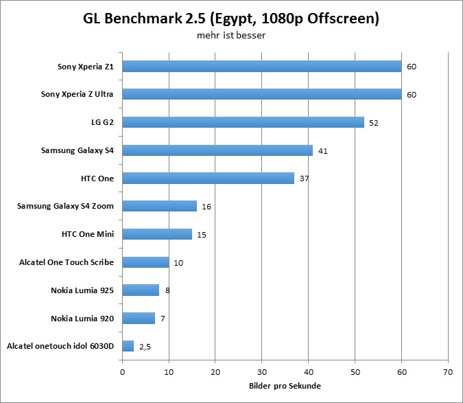 08-gfxbench