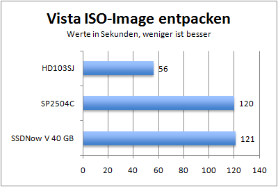 isounpack