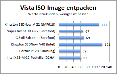 isounpack