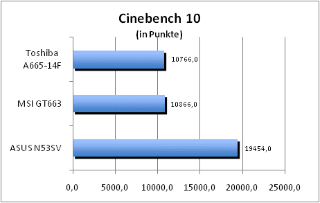 ASUS_G60J_Uni1280_DX10