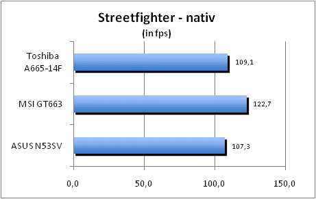 ASUS_G60J_Street_nativ