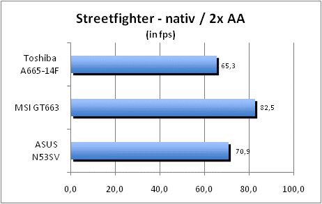 ASUS_G60J_Street_nativ_2AA