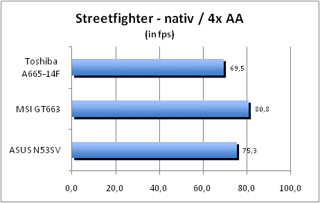 ASUS_G60J_Street_nativ_4AA