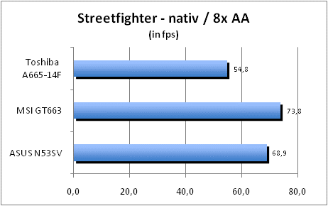 ASUS_G60J_Street_nativ_8AA