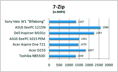 ASUS_G60J_Uni1280_DX10