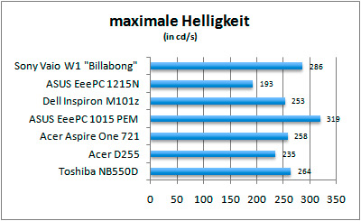 ASUS_G60J_Uni1280_DX10