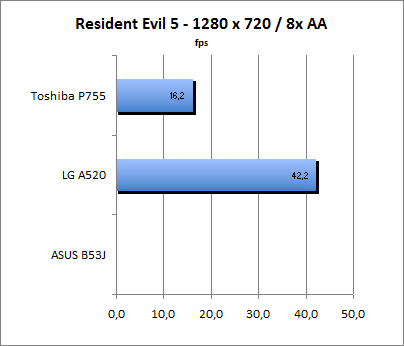 ASUS_G60J_Resident1280_8AA