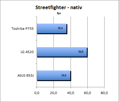 ASUS_G60J_Street_nativ