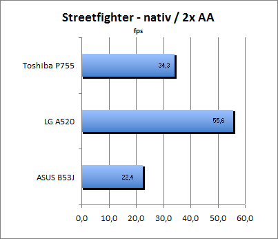 ASUS_G60J_Street_nativ_2AA