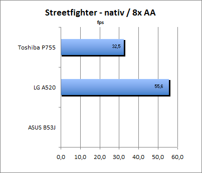 ASUS_G60J_Street_nativ_8AA