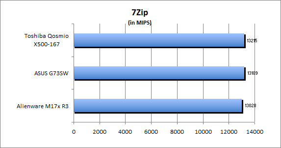 ASUS_G60J_Uni1280_DX10