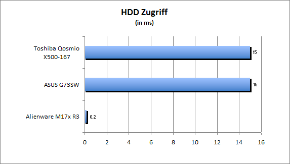 ASUS_G60J_Uni1280_DX10