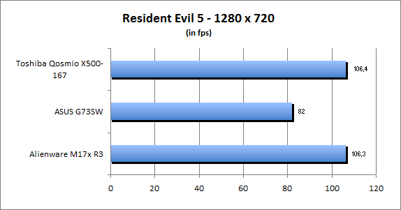 ASUS_G60J_Resident1280