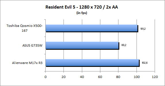 ASUS_G60J_Resident1280_2AA