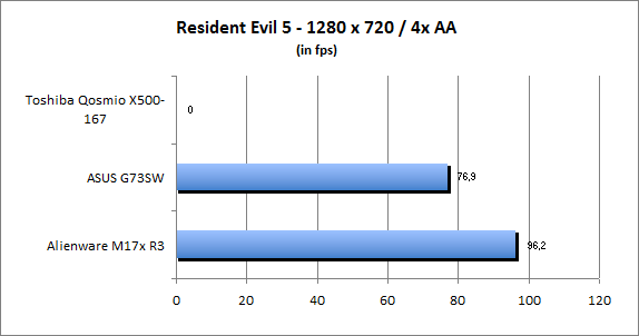 ASUS_G60J_Resident1280_8AA