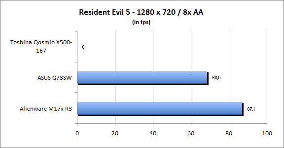 ASUS_G60J_Resident1280_8AA