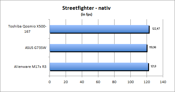 ASUS_G60J_Street_nativ