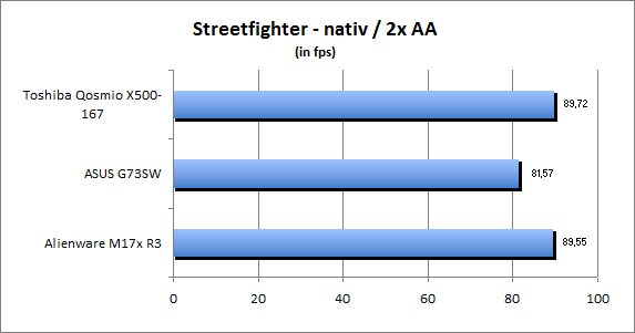 ASUS_G60J_Street_nativ_2AA