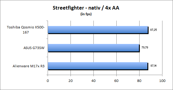 ASUS_G60J_Street_nativ_4AA