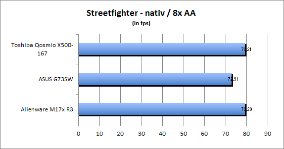 ASUS_G60J_Street_nativ_8AA