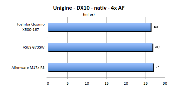 ASUS_G60J_Uni_nativ_DX10