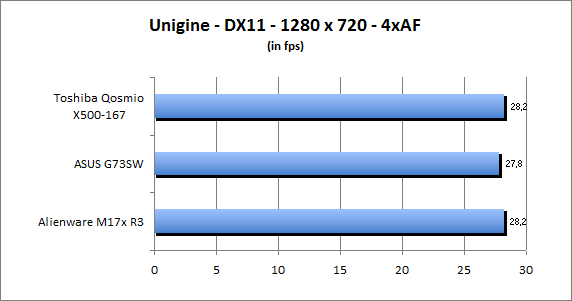 ASUS_G60J_Uni1280_DX10