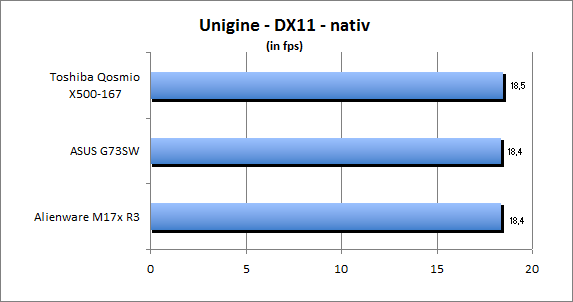 ASUS_G60J_Uni_nativ_DX10