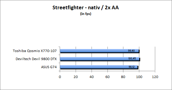 ASUS_G60J_Street_nativ_2AA