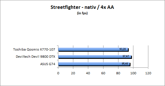 ASUS_G60J_Street_nativ_4AA