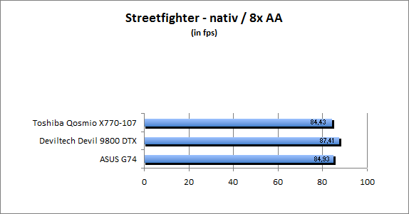 ASUS_G60J_Street_nativ_8AA