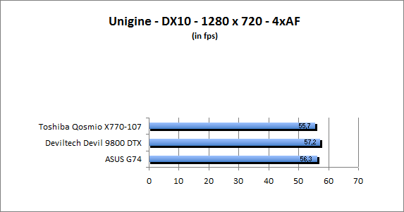 ASUS_G60J_Uni1280_DX10